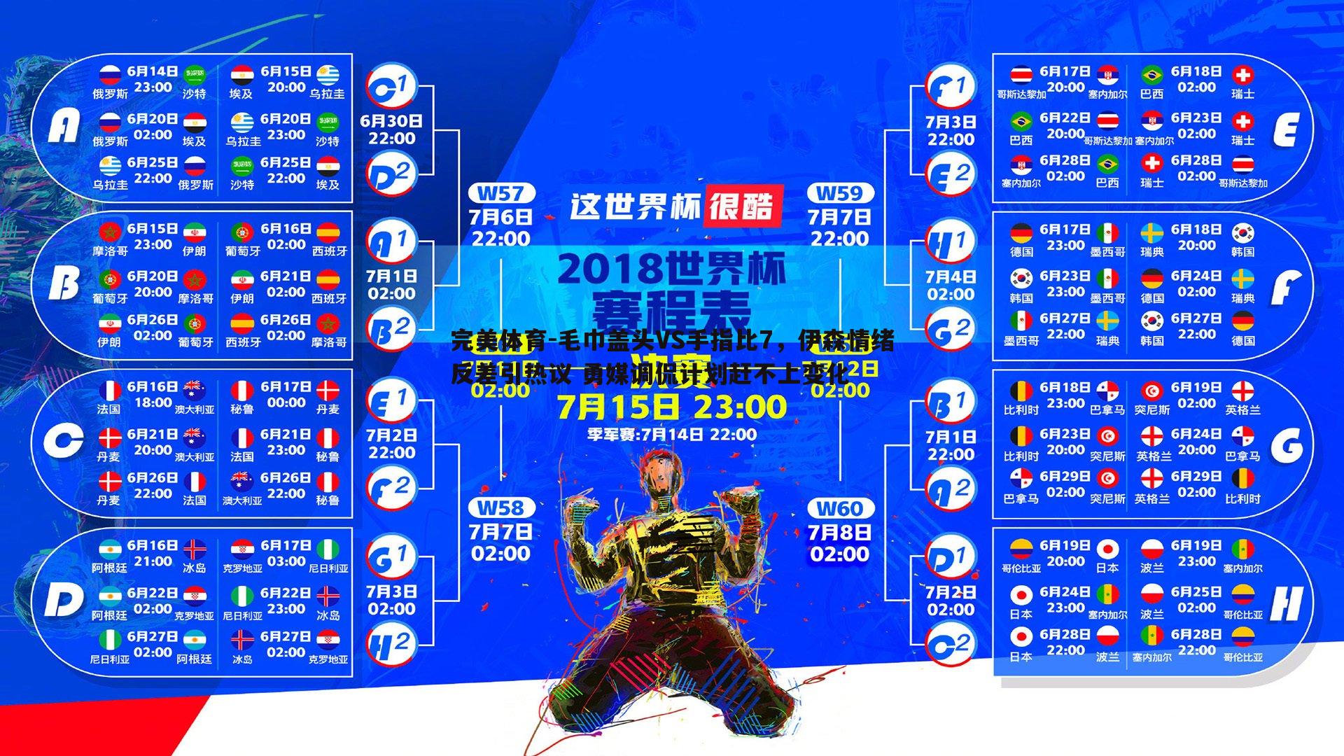 毛巾盖头VS手指比7，伊森情绪反差引热议 勇媒调侃计划赶不上变化