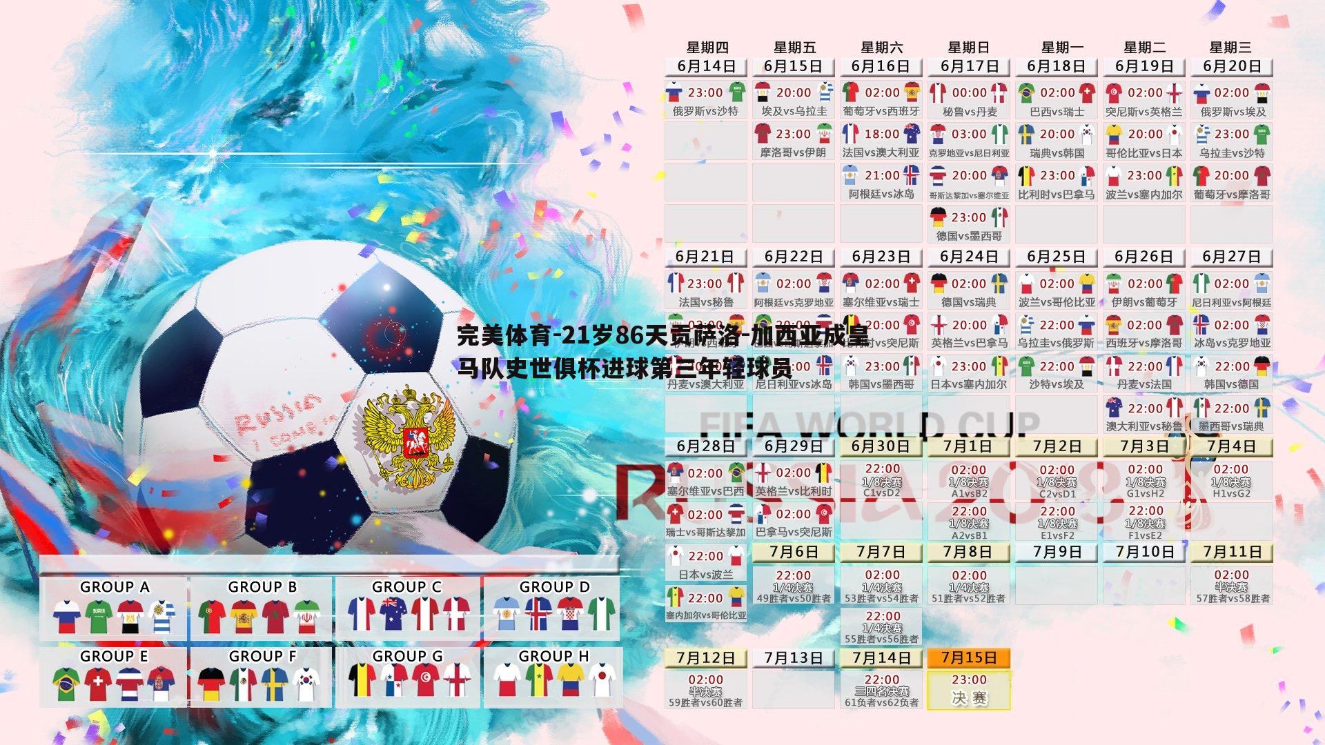 21岁86天贡萨洛-加西亚成皇马队史世俱杯进球第三年轻球员